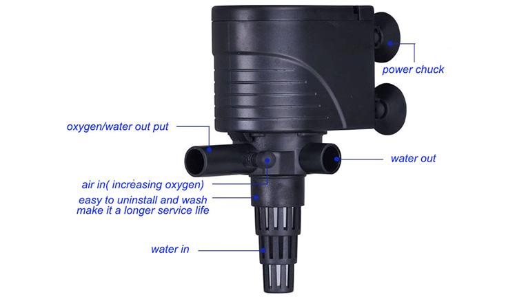 Plastic beer pump motor 31020